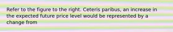 Refer to the figure to the right. Ceteris paribus​, an increase in the expected future price level would be represented by a change from