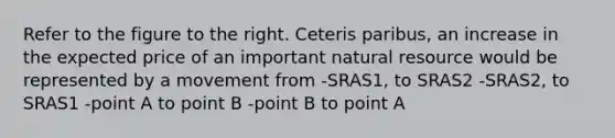 Refer to the figure to the right. Ceteris paribus, an increase in the expected price of an important natural resource would be represented by a movement from -SRAS1, to SRAS2 -SRAS2, to SRAS1 -point A to point B -point B to point A