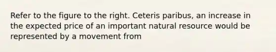 Refer to the figure to the right. Ceteris paribus​, an increase in the expected price of an important natural resource would be represented by a movement from