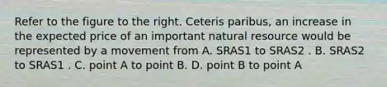 Refer to the figure to the right. Ceteris paribus, an increase in the expected price of an important natural resource would be represented by a movement from A. SRAS1 to SRAS2 . B. SRAS2 to SRAS1 . C. point A to point B. D. point B to point A