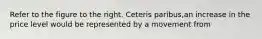 Refer to the figure to the right. Ceteris paribus​,an increase in the price level would be represented by a movement from
