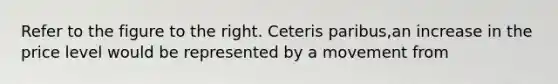 Refer to the figure to the right. Ceteris paribus​,an increase in the price level would be represented by a movement from