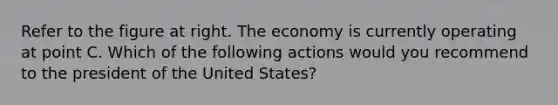 Refer to the figure at right. The economy is currently operating at point C. Which of the following actions would you recommend to the president of the United States?