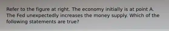 Refer to the figure at right. The economy initially is at point A. The Fed unexpectedly increases the money supply. Which of the following statements are​ true?