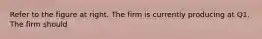 Refer to the figure at right. The firm is currently producing at Q1. The firm should