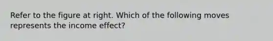 Refer to the figure at right. Which of the following moves represents the income effect​?