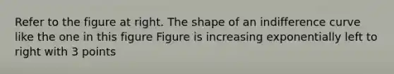 Refer to the figure at right. The shape of an indifference curve like the one in this figure Figure is increasing exponentially left to right with 3 points