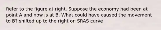 Refer to the figure at right. Suppose the economy had been at point A and now is at B. What could have caused the movement to​ B? shifted up to the right on SRAS curve