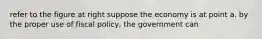 refer to the figure at right suppose the economy is at point a. by the proper use of fiscal policy, the government can