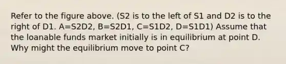 Refer to the figure above. (S2 is to the left of S1 and D2 is to the right of D1. A=S2D2, B=S2D1, C=S1D2, D=S1D1) Assume that the loanable funds market initially is in equilibrium at point D. Why might the equilibrium move to point C?