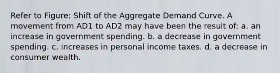 Refer to Figure: Shift of the Aggregate Demand Curve. A movement from AD1 to AD2 may have been the result of: a. an increase in government spending. b. a decrease in government spending. c. increases in personal income taxes. d. a decrease in consumer wealth.