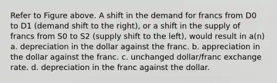 Refer to Figure above. A shift in the demand for francs from D0 to D1 (demand shift to the right), or a shift in the supply of francs from S0 to S2 (supply shift to the left), would result in a(n) a. depreciation in the dollar against the franc. b. appreciation in the dollar against the franc. c. unchanged dollar/franc exchange rate. d. depreciation in the franc against the dollar.