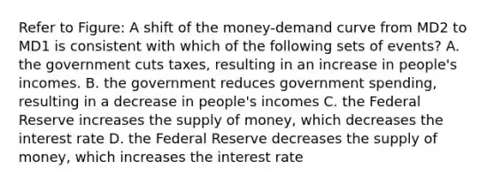 Refer to Figure: A shift of the money-demand curve from MD2 to MD1 is consistent with which of the following sets of events? A. the government cuts taxes, resulting in an increase in people's incomes. B. the government reduces government spending, resulting in a decrease in people's incomes C. the Federal Reserve increases the supply of money, which decreases the interest rate D. the Federal Reserve decreases the supply of money, which increases the interest rate