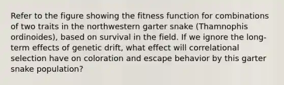 Refer to the figure showing the fitness function for combinations of two traits in the northwestern garter snake (Thamnophis ordinoides), based on survival in the field. If we ignore the long-term effects of genetic drift, what effect will correlational selection have on coloration and escape behavior by this garter snake population?