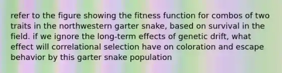 refer to the figure showing the fitness function for combos of two traits in the northwestern garter snake, based on survival in the field. if we ignore the long-term effects of genetic drift, what effect will correlational selection have on coloration and escape behavior by this garter snake population