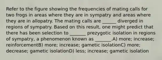 Refer to the figure showing the frequencies of mating calls for two frogs in areas where they are in sympatry and areas where they are in allopatry. The mating calls are ______ diverged in regions of sympatry. Based on this result, one might predict that there has been selection to _______ prezygotic isolation in regions of sympatry, a phenomenon known as _______.A) more; increase; reinforcementB) more; increase; gametic isolationC) more; decrease; gametic isolationD) less; increase; gametic isolation