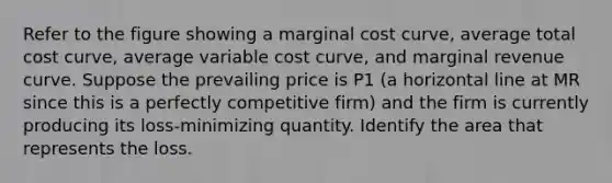 Refer to the figure showing a marginal cost curve, average total cost curve, average variable cost curve, and marginal revenue curve. Suppose the prevailing price is P1 (a horizontal line at MR since this is a perfectly competitive firm) and the firm is currently producing its loss-minimizing quantity. Identify the area that represents the loss.