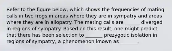 Refer to the figure below, which shows the frequencies of mating calls in two frogs in areas where they are in sympatry and areas where they are in allopatry. The mating calls are ______ diverged in regions of sympatry. Based on this result, one might predict that there has been selection to _______ prezygotic isolation in regions of sympatry, a phenomenon known as _______.