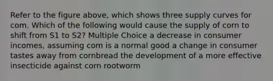 Refer to the figure above, which shows three supply curves for com. Which of the following would cause the supply of corn to shift from S1 to S2? Multiple Choice a decrease in consumer incomes, assuming com is a normal good a change in consumer tastes away from cornbread the development of a more effective insecticide against corn rootworm