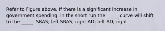 Refer to Figure above. If there is a significant increase in government spending, in the short run the _____ curve will shift to the _____. SRAS; left SRAS; right AD; left AD; right