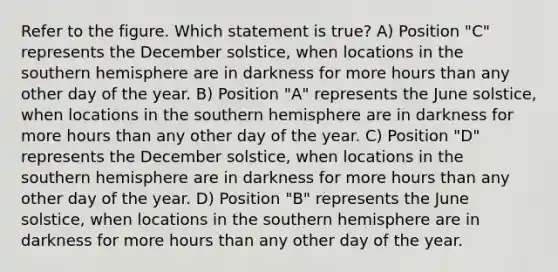 Refer to the figure. Which statement is true? A) Position "C" represents the December solstice, when locations in the southern hemisphere are in darkness for more hours than any other day of the year. B) Position "A" represents the June solstice, when locations in the southern hemisphere are in darkness for more hours than any other day of the year. C) Position "D" represents the December solstice, when locations in the southern hemisphere are in darkness for more hours than any other day of the year. D) Position "B" represents the June solstice, when locations in the southern hemisphere are in darkness for more hours than any other day of the year.