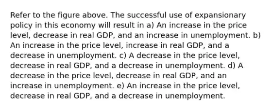 Refer to the figure above. The successful use of expansionary policy in this economy will result in a) An increase in the price level, decrease in real GDP, and an increase in unemployment. b) An increase in the price level, increase in real GDP, and a decrease in unemployment. c) A decrease in the price level, decrease in real GDP, and a decrease in unemployment. d) A decrease in the price level, decrease in real GDP, and an increase in unemployment. e) An increase in the price level, decrease in real GDP, and a decrease in unemployment.