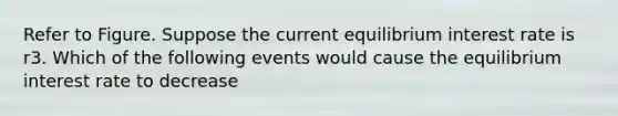 Refer to Figure. Suppose the current equilibrium interest rate is r3. Which of the following events would cause the equilibrium interest rate to decrease