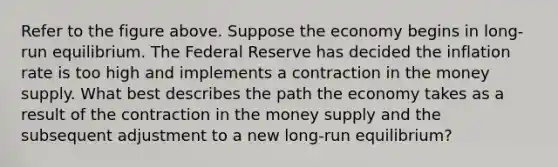 Refer to the figure above. Suppose the economy begins in long-run equilibrium. The Federal Reserve has decided the inflation rate is too high and implements a contraction in the money supply. What best describes the path the economy takes as a result of the contraction in the money supply and the subsequent adjustment to a new long-run equilibrium?