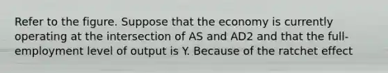 Refer to the figure. Suppose that the economy is currently operating at the intersection of AS and AD2 and that the full-employment level of output is Y. Because of the ratchet effect