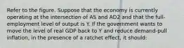 Refer to the figure. Suppose that the economy is currently operating at the intersection of AS and AD2 and that the full-employment level of output is Y. If the government wants to move the level of real GDP back to Y and reduce demand-pull inflation, in the presence of a ratchet effect, it should: