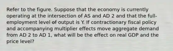 Refer to the figure. Suppose that the economy is currently operating at the intersection of AS and AD 2 and that the full-employment level of output is Y. If contractionary <a href='https://www.questionai.com/knowledge/kPTgdbKdvz-fiscal-policy' class='anchor-knowledge'>fiscal policy</a> and accompanying multiplier effects move aggregate demand from AD 2 to AD 1, what will be the effect on real GDP and the price level?