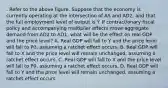 . Refer to the above figure. Suppose that the economy is currently operating at the intersection of AS and AD2, and that the full employment level of output is Y. If contractionary fiscal policy and accompanying multiplier effects move aggregate demand from AD2 to AD1, what will be the effect on real GDP and the price level? A. Real GDP will fall to Y and the price level will fall to P0, assuming a ratchet effect occurs. B. Real GDP will fall to X and the price level will remain unchanged, assuming a ratchet effect occurs. C. Real GDP will fall to X and the price level will fall to P0, assuming a ratchet effect occurs. D. Real GDP will fall to Y and the price level will remain unchanged, assuming a ratchet effect occurs