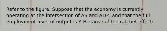 Refer to the figure. Suppose that the economy is currently operating at the intersection of AS and AD2, and that the full-employment level of output is Y. Because of the ratchet effect: