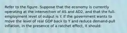 Refer to the figure. Suppose that the economy is currently operating at the intersection of AS and AD2, and that the full-employment level of output is Y. If the government wants to move the level of real GDP back to Y and reduce demand-pull inflation, in the presence of a ratchet effect, it should: