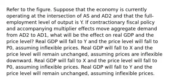 Refer to the figure. Suppose that the economy is currently operating at the intersection of AS and AD2 and that the full-employment level of output is Y. If contractionary fiscal policy and accompanying multiplier effects move aggregate demand from AD2 to AD1, what will be the effect on real GDP and the price level? Real GDP will fall to Y and the price level will fall to P0, assuming inflexible prices. Real GDP will fall to X and the price level will remain unchanged, assuming prices are inflexible downward. Real GDP will fall to X and the price level will fall to P0, assuming inflexible prices. Real GDP will fall to Y and the price level will remain unchanged, assuming inflexible prices.