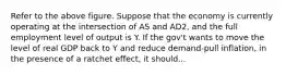 Refer to the above figure. Suppose that the economy is currently operating at the intersection of AS and AD2, and the full employment level of output is Y. If the gov't wants to move the level of real GDP back to Y and reduce demand-pull inflation, in the presence of a ratchet effect, it should...