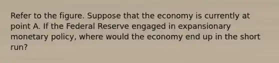 Refer to the figure. Suppose that the economy is currently at point A. If the Federal Reserve engaged in expansionary monetary​ policy, where would the economy end up in the short​ run?