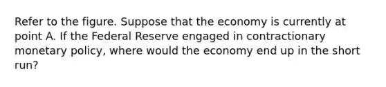 Refer to the figure. Suppose that the economy is currently at point A. If the Federal Reserve engaged in contractionary monetary​ policy, where would the economy end up in the short​ run?