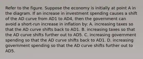 Refer to the figure. Suppose the economy is initially at point A in the diagram. If an increase in investment spending causes a shift of the AD curve from AD1 to AD4, then the government can avoid a short-run increase in inflation by: A. increasing taxes so that the AD curve shifts back to AD1. B. increasing taxes so that the AD curve shifts further out to AD5. C. increasing government spending so that the AD curve shifts back to AD1. D. increasing government spending so that the AD curve shifts further out to AD5.