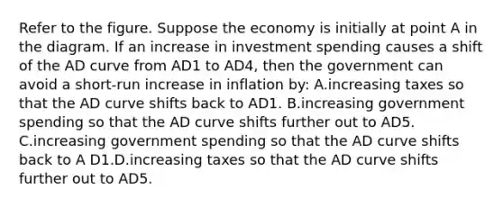 Refer to the figure. Suppose the economy is initially at point A in the diagram. If an increase in investment spending causes a shift of the AD curve from AD1 to AD4, then the government can avoid a short-run increase in inflation by: A.increasing taxes so that the AD curve shifts back to AD1. B.increasing government spending so that the AD curve shifts further out to AD5. C.increasing government spending so that the AD curve shifts back to A D1.D.increasing taxes so that the AD curve shifts further out to AD5.