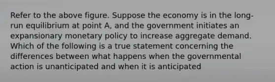 Refer to the above figure. Suppose the economy is in the long-run equilibrium at point A, and the government initiates an expansionary monetary policy to increase aggregate demand. Which of the following is a true statement concerning the differences between what happens when the governmental action is unanticipated and when it is anticipated