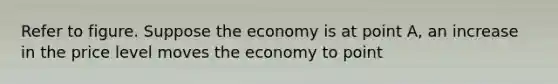 Refer to figure. Suppose the economy is at point A, an increase in the price level moves the economy to point