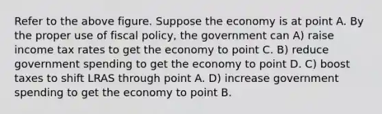 Refer to the above figure. Suppose the economy is at point A. By the proper use of fiscal policy, the government can A) raise income tax rates to get the economy to point C. B) reduce government spending to get the economy to point D. C) boost taxes to shift LRAS through point A. D) increase government spending to get the economy to point B.