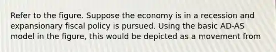 Refer to the figure. Suppose the economy is in a recession and expansionary fiscal policy is pursued. Using the basic AD-AS model in the​ figure, this would be depicted as a movement from