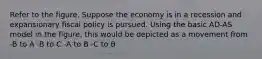 Refer to the figure. Suppose the economy is in a recession and expansionary fiscal policy is pursued. Using the basic AD-AS model in the figure, this would be depicted as a movement from -B to A -B to C -A to B -C to B