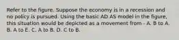 Refer to the figure. Suppose the economy is in a recession and no policy is pursued. Using the basic AD AS model in the figure, this situation would be depicted as a movement from - A. B to A. B. A to E. C. A to B. D. C to B.