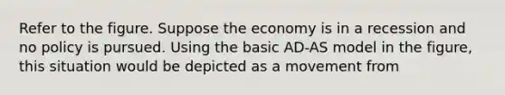 Refer to the figure. Suppose the economy is in a recession and no policy is pursued. Using the basic AD-AS model in the​ figure, this situation would be depicted as a movement from