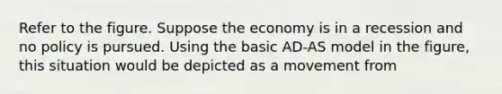 Refer to the figure. Suppose the economy is in a recession and no policy is pursued. Using the basic AD-AS model in the figure, this situation would be depicted as a movement from