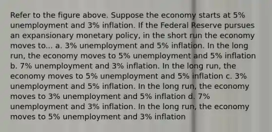 Refer to the figure above. Suppose the economy starts at 5% unemployment and 3% inflation. If the Federal Reserve pursues an expansionary monetary policy, in the short run the economy moves to... a. 3% unemployment and 5% inflation. In the long run, the economy moves to 5% unemployment and 5% inflation b. 7% unemployment and 3% inflation. In the long run, the economy moves to 5% unemployment and 5% inflation c. 3% unemployment and 5% inflation. In the long run, the economy moves to 3% unemployment and 5% inflation d. 7% unemployment and 3% inflation. In the long run, the economy moves to 5% unemployment and 3% inflation