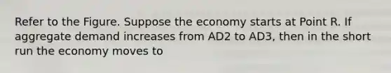 Refer to the Figure. Suppose the economy starts at Point R. If aggregate demand increases from AD2 to AD3, then in the short run the economy moves to